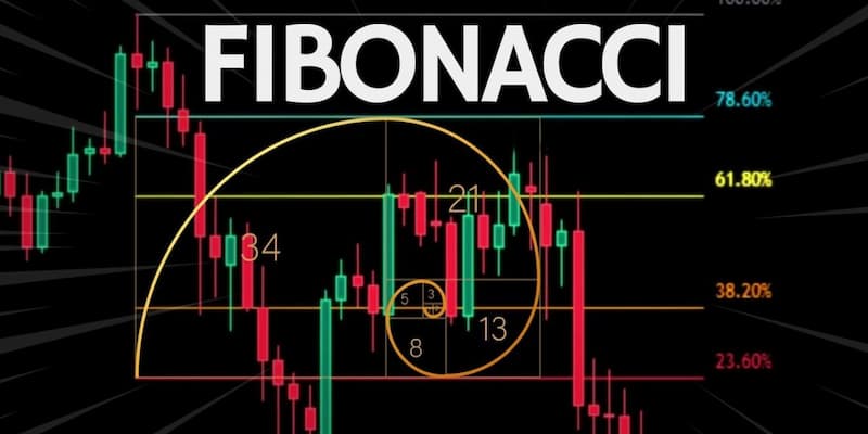 Công Thức Fibonacci Tài Xỉu Cách vận hành của Công Thức Fibonacci Tài Xỉu
