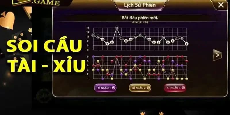 Cầu tài xỉu Hiểu đúng về cầu tài xỉu